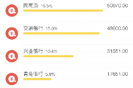 肇庆要账公司